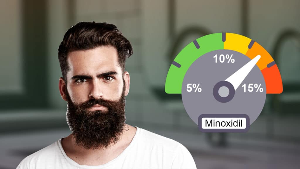 man and minoxidil strength scale